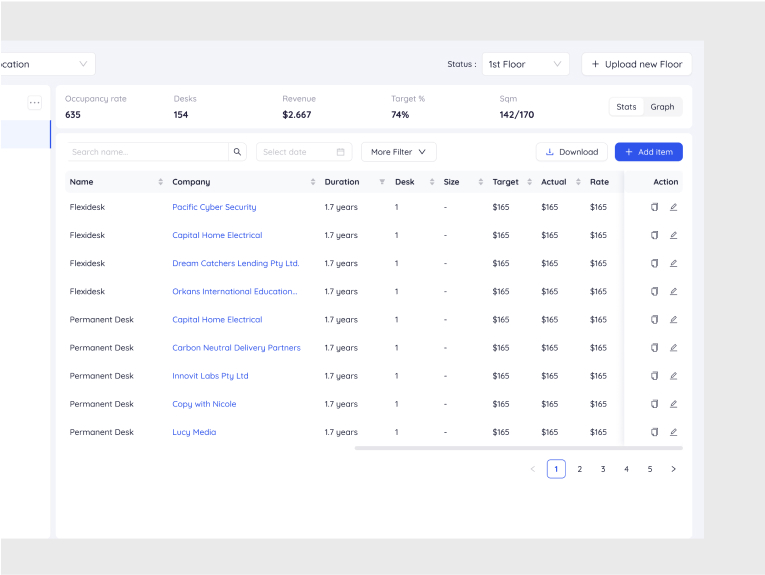 Inventory table of desk leases with company assignments