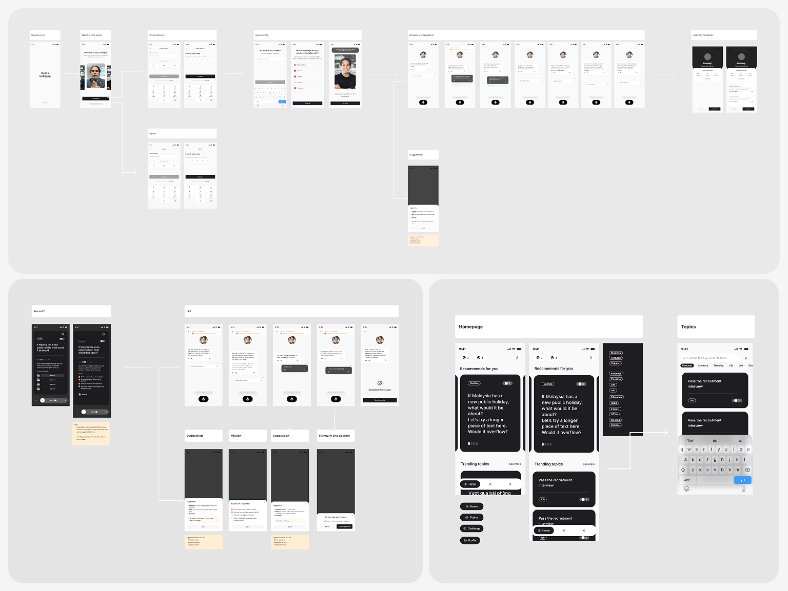 Wireframes illustrating KS core screens and interaction patterns